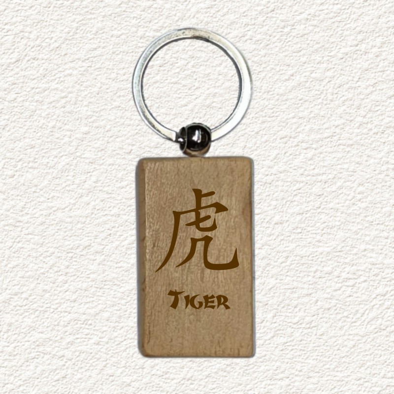 Chinesische Sternbilder